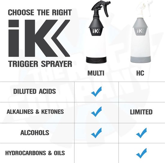 IK Multi TR 1 Drukspuit - 1L sprayer van Merkloos	 — afbeelding 3