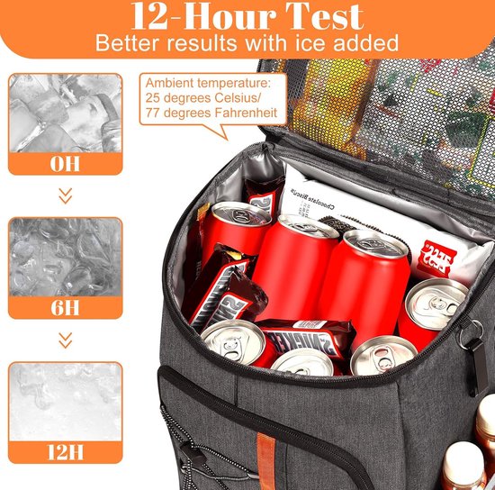 Koeltas 30 Liter Aanbieding bij Action