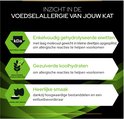 Drie vakken met icoontjes die de voordelen van gehydrolyseerde eiwitten, koolhydraten en smaak uitleggen.