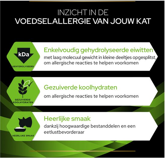 Drie vakken met icoontjes die de voordelen van gehydrolyseerde eiwitten, koolhydraten en smaak uitleggen.
