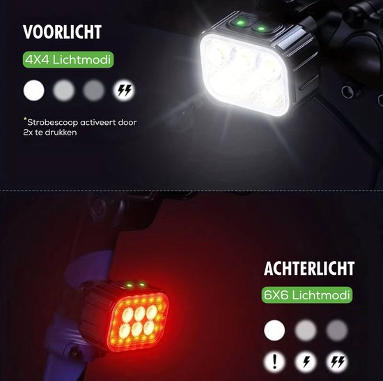 Travelhawk Fietsverlichting - Voorlicht / Achterlicht - Fiets Koplamp - LED Fietslampjes Rood en Wit - Waterdicht - USB-C Oplaadbaar van Travelhawk — afbeelding 4