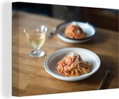 Assiettes avec toile spaghetti 2cm 60x40 cm - Tirage photo sur toile (Décoration murale salon / chambre)