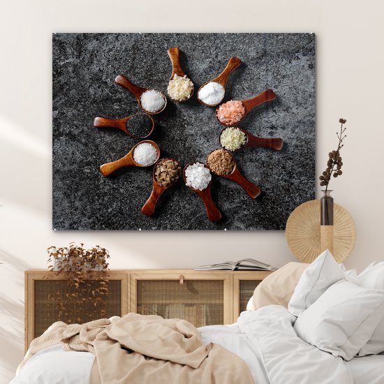 MuchoWow® Peinture sur verre 120x90 cm - Peinture sur verre acrylique - Cuillère - Herbes - Épices - Cuisine - Industriel - Photo sur verre - Peintures
