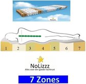 1-Persoons Matras -POCKET HYBRID 7 ZONE 23 CM - 3D - Stevig ligcomfort - 70x200/23