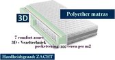 2-Persoons Matras - POCKET Polyether SG30  - 7 ZONE 23 CM - 3D - Zacht ligcomfort - 180x210/23