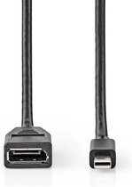 DisplayPort 1.4, Mini DisplayPort mâle, DisplayPort femelle, 48 Gbps, Plaqué nickel, 0.20 m, Rond, PVC, Noir, Blister