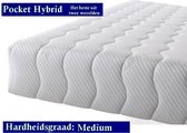 Caravan -  1-Persoons Matras -POCKET HYBRID 7 ZONE 25 CM - Gemiddeld ligcomfort - 70x180/25