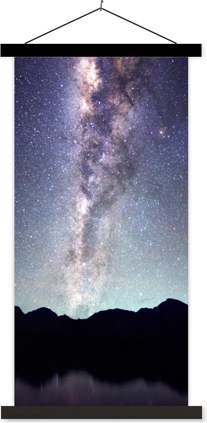 Astronome espace et unvers cel nut grecques Constellatons et Astronome espace et unvers cel nut grecques Constellatons et