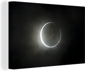 Eclipse solaire au Japon Toile 60x40 cm - Tirage photo sur toile (Décoration murale salon / chambre)