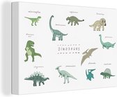 Canvas Schilderij Kinderkamer - Kleuren - Dinosaurus - Jongen - Meisje - Kind - 60x40 cm - Wanddecoratie