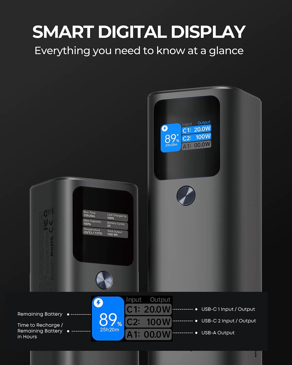 Aukey - PB-Y45 - Powerbank - afbeelding 2