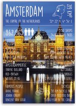 Set met 10 ansichtkaarten van Amsterdam - ook geschikt voor Postcrossing - Leuke Post