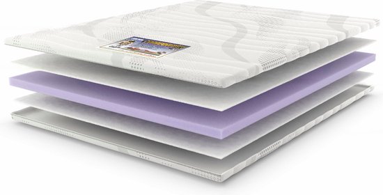 Consolateur|surmatelas en mousse à mémoire de forme NASA-VISCO-Top|6,5 cm d'épaisseur|Matelas CoolTouch VISCO VENTI-mousse pour pont supérieur 80x190cm