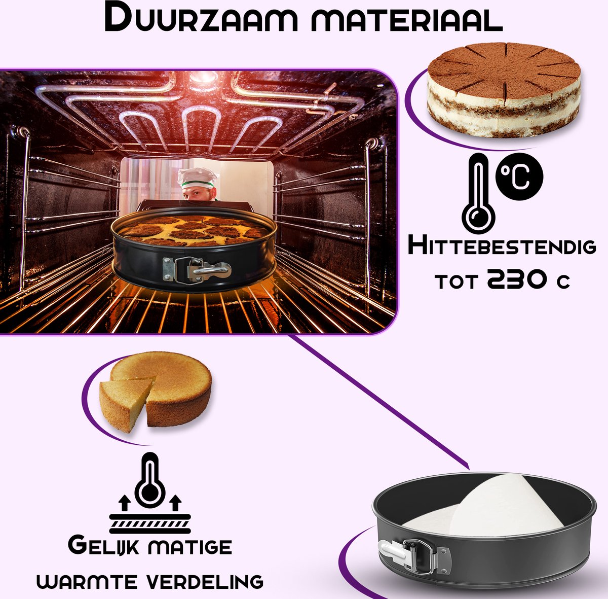 W&Z 6-delige Bakvorm set - Springvorm - Cakevorm - Bakvormen - Taartvorm Ø18 -28cm - 60 bakpapieren – foto 5