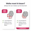 Vergelijking van magnetische montagesets: 45mm (links) en 60mm (rechts). Met draagkracht en plaatdiameter.