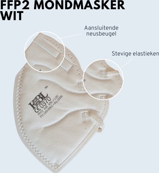 Kobl Wegwerpmaskers Medisch Mondkapje Plat Vouwbaar - Type FFP2 - Zwart - 20 Stuks