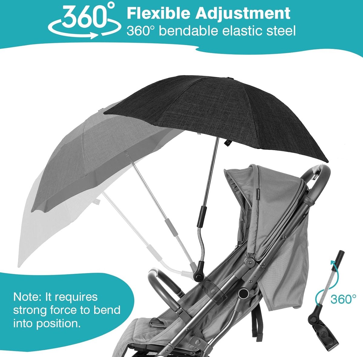 PARTIJ UNIVERSELE PARASOL VOOR KINDERWAGEN OF BUGGY