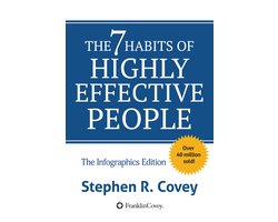 Omslag van The 7 Habits of Highly Effective People Infographics edition