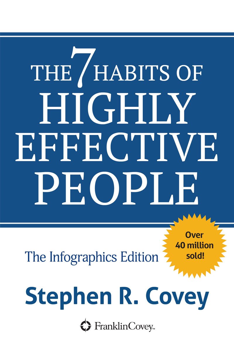 Omslag van The 7 Habits of Highly Effective People Infographics edition