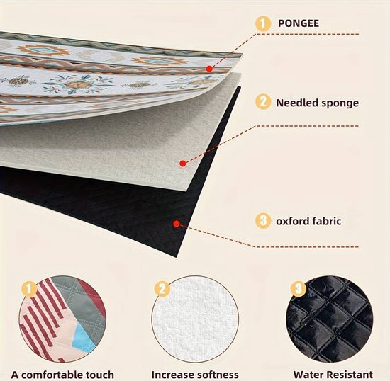 Orion Store - Couverture de plage Extra Groot - Couverture de pique-nique - Tissu de plage imperméable et résistant au sable - Tapis de plage portable pour camping, aire de jeux pour enfants