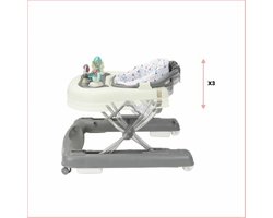 de duurste loopstoel