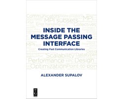 Inside the Message Passing Interface