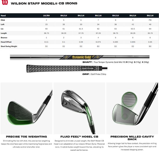 Wilson Staff Model Cavity Back IJzers 4-PW 2024 (steel shaft) - Rechtshandig - Stiff | van Wilson Staff — afbeelding 5