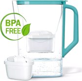 Waterfilterkan 2.7L - Karaf is ook geschikt voor Brita MAXTRA waterfilter patronen - incl. 1 filterpatroon - Waterkan - Kleur Mint