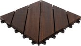 Houten terrastegels | 9 stuks | Acacia tegel | Trondheim | 30x30cm | Per 0,81 m²