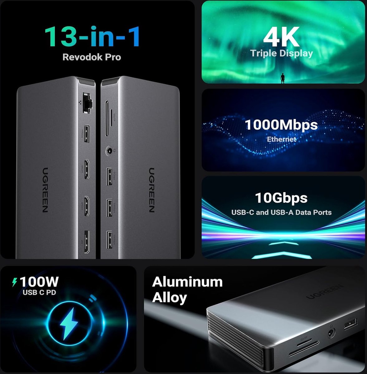 UGREEN Revodok Pro Docking Station 3 Monitore 2DP & HDMI mit 8K DP/4K HDMI, 100W max. Aufladen für Laotop, 27W USB C, 10Gbps USB, Gigabit LAN, SD/TF 170MB/s