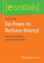 essentials- Das Power-to-Methane-Konzept