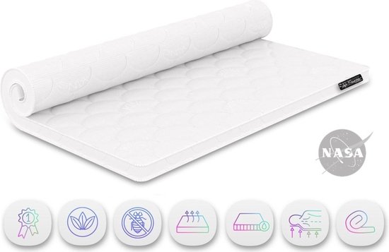 Cambridge memory foam Topper | Goods