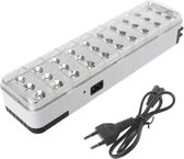 Noodverlichting LED Opbouw - Zwaailamp - Zwaailicht Batterij - Nood- en Waarschuwings Licht - Zwaaibalk - Felle Noodlamp - Alarmlicht - Incl Batterij