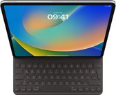 Smart Keyboard Folio Voor iPad Pro 12.9-inch - Turks Q-Keyboard