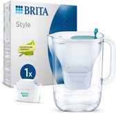 Carafe filtrante à eau Cool BRITA Style avec 1 cartouche filtrante MAXTRA PRO ALL-IN-1 - 2,4 L - Blauw - (SIOC) Emballé de manière durable pour moins de déchets | Hydratation optimale avec le filtre Brita Maxtra pour carafe filtrante Brita