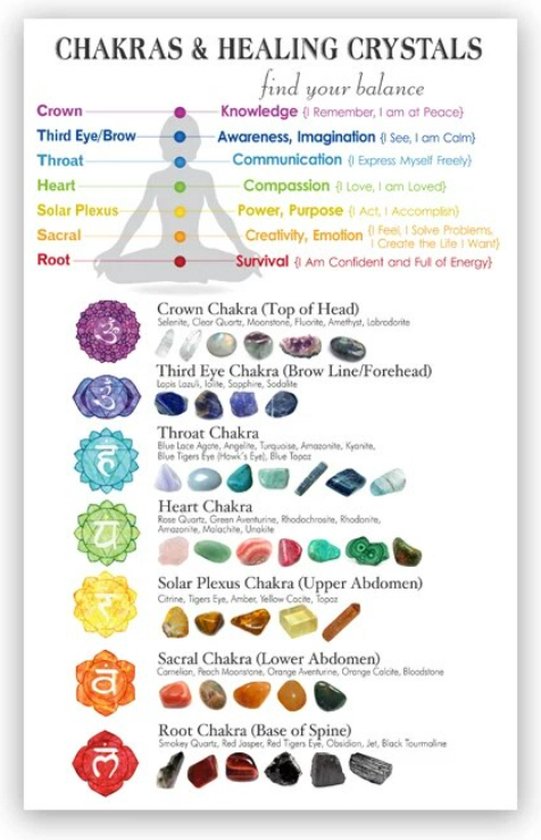 Allernieuwste.nl® Canvas Schilderij Chakra's en Helende Kristallen - meditatie - 60 x 90 cm - kleur