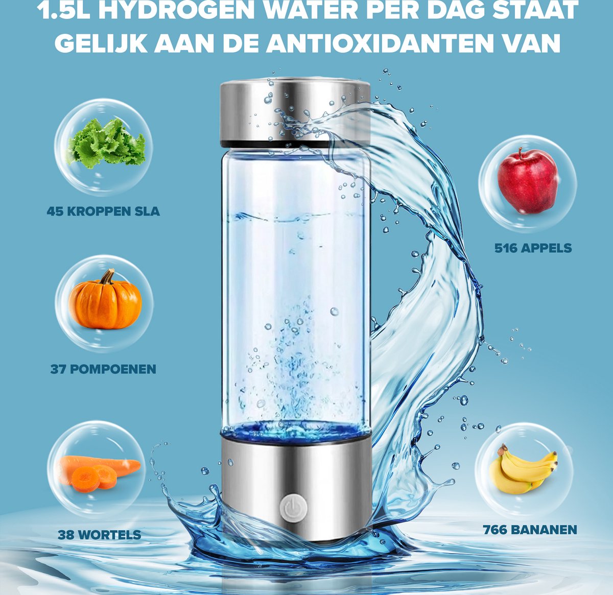 Waterfles