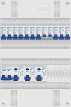 Coffret électrique encastré 36 modules 3 rangées porte blanc | LOMINOS