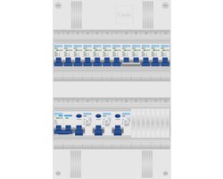 Gacia groepenkast 1 fase 12 groepen