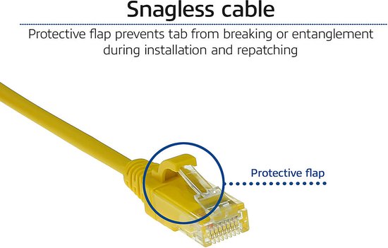 ACT Jaune 0 mètres LSZH U/UTP CAT6 centre de données câble de raccordement mince sans accroc avec Connecteurs RJ45 DC9830