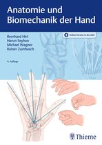 Anatomie und Biomechanik der Hand