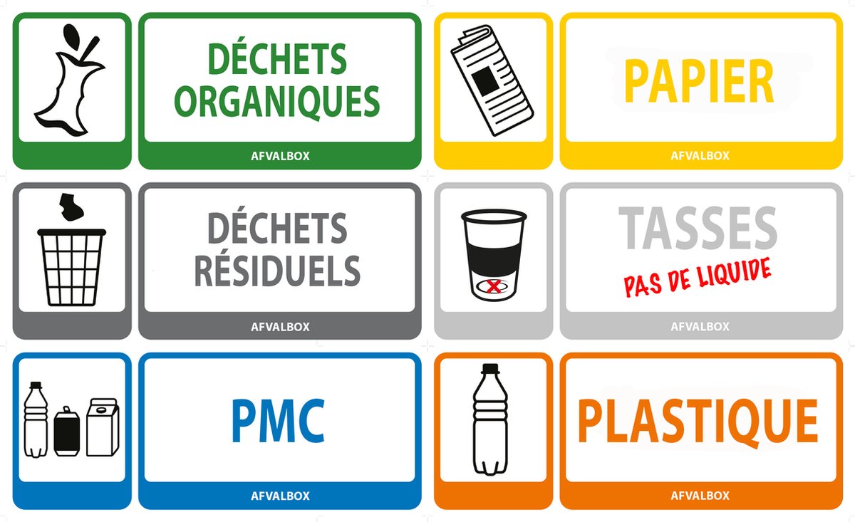 Stickers - Afvalstickers - Afvalscheidingsstickers - set van 6 milieuvriendelijke papieren stickers 8x20 cm - restafval - plastic -papier - PMD - GFT - bekers - vuilnisbak sticker - afvalbak sticker - container stickers (FR/BE)