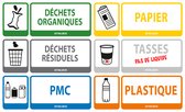 Afval stickers - set van 6 stickers op papierbasis 8x20 cm - restafval - plastic -papier - PMD - GFT - bekers - vuilnisbak sticker - afvalbak sticker - container stickers (FR))