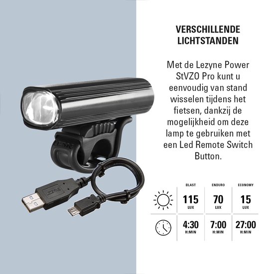 Lezyne Power Pro 115+- Koplamp - LED - Werkt op een accu - Werkt op USB - Zwart — afbeelding 3