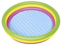 Opblaasbaar zwembad met drie gekleurde ringen: groen, geel en roze. Met lichtblauwe bodem.