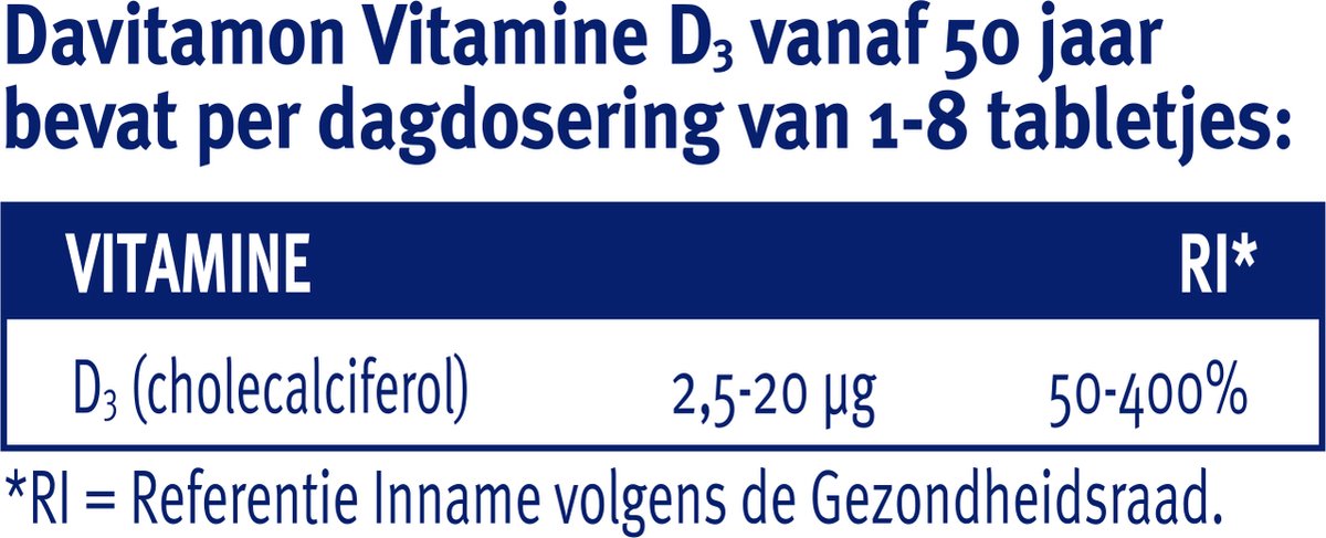Davitamon Vitamine D 50+ Volwassen - vitamine D3 volwassenen - 250 stuks — afbeelding 4