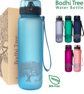 Bodhi Tree Motivatie Drinkfles 1 Liter - Waterfles met Tijdmarkering Nederlands - Motivatiefles BPA vrij - Sportfles 1l - Kado Man Vrouw vaderdag cadeau - Transparant Blauw