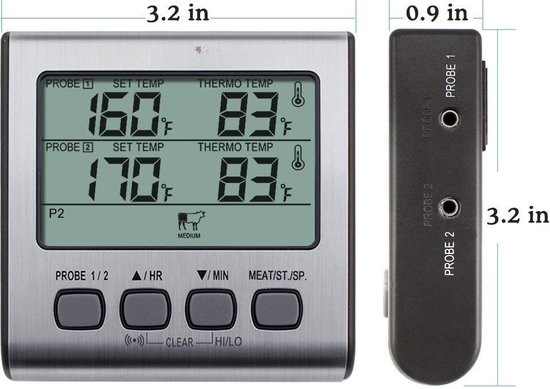 ThermoPro