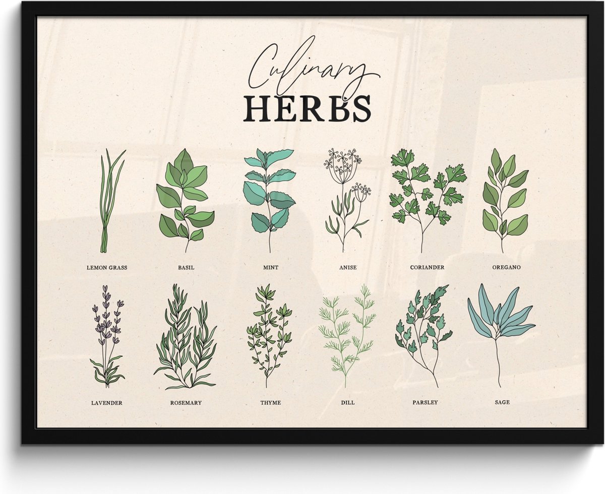 FrameYourWall Fotolijst inclusief poster - Posterlijst 80x60 cm - Posters - Kruiden - Planten - Herbs - Groen - Vintage - Foto in lijst - Keuken decoratie muur - Wanddecoratie accessoires - Muurdecoratie - Schilderijen Kruiden - Overzicht