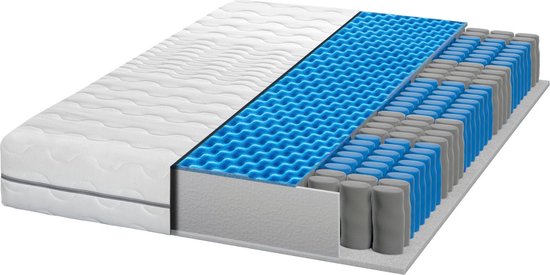 Matras 160x200 H3 H4 - hoogte 21cm - zacht - Ergonomische 7-zone pocketvering matras 160x200cm - zacht - Ademende hoes van dubbele stof met aloë vera afwerking